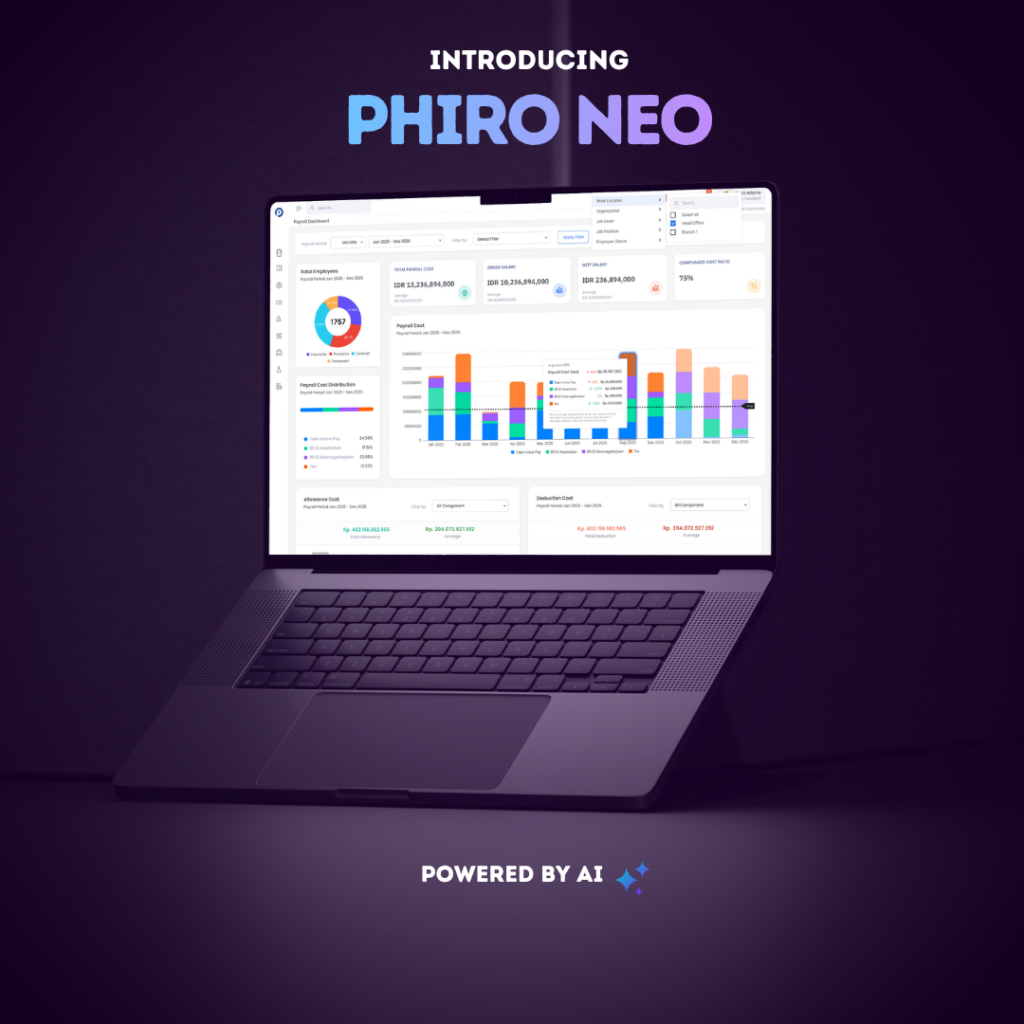 Rekomendasi HRIS terbaik